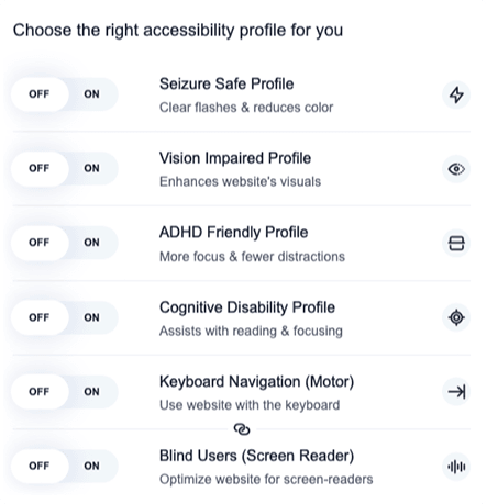 Choose the right accessibility profile for your accessibility needs.